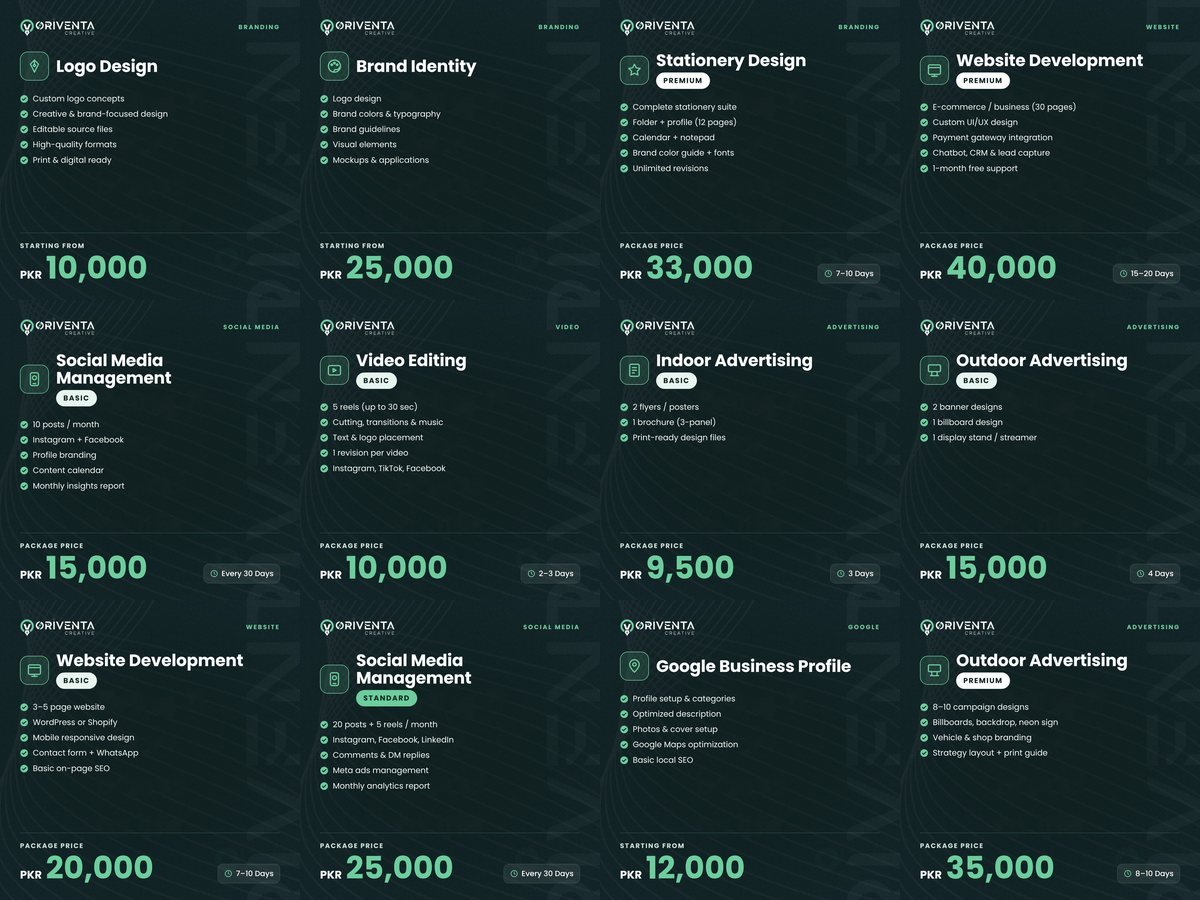 WhatsApp Business catalogue